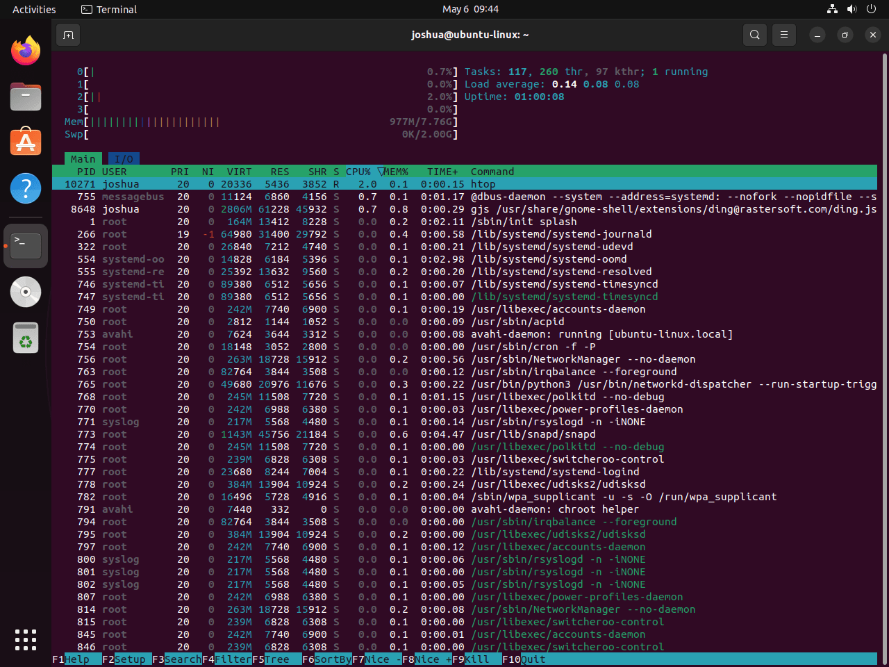 htop example on ubuntu linux